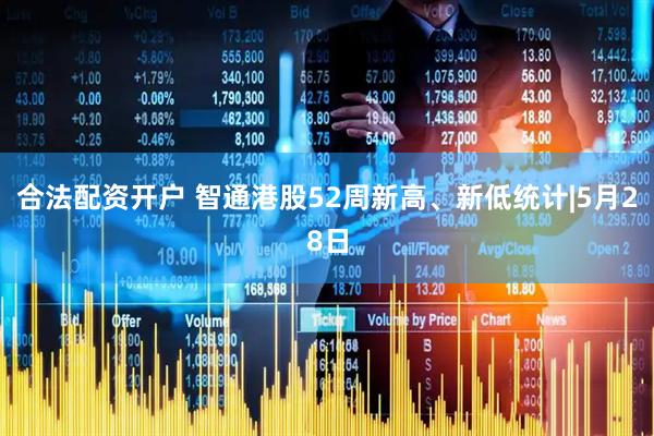 合法配资开户 智通港股52周新高、新低统计|5月28日